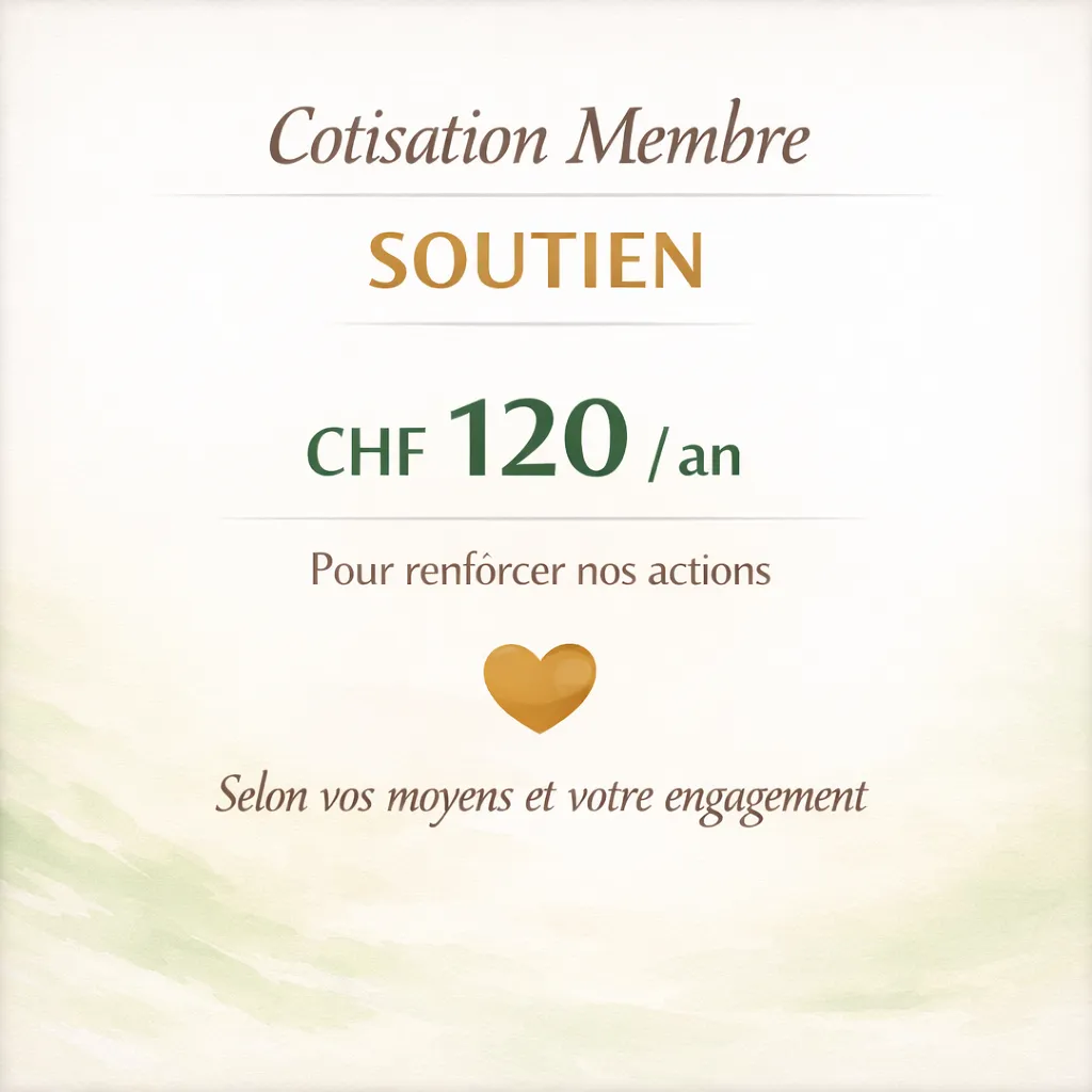 Supporting Member Contribution